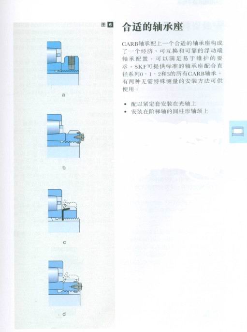 CARB圓環(huán)滾子軸承
