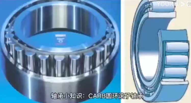 視頻展示
