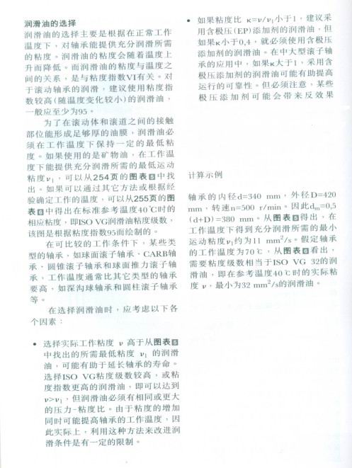 油潤滑